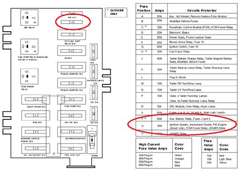 e350 power distribution box|e350 power distribution box location.